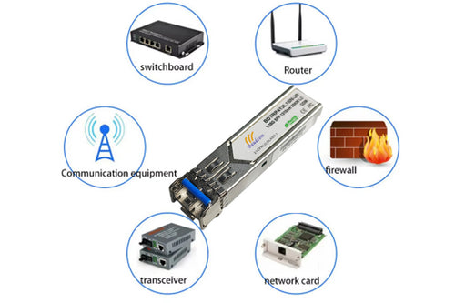 SFP Optical Modules: The Essential Bridge in Modern Communication