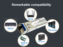 SFP Module fiber Optical Transceiver 1.25G