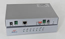 2.3M /4.6M SHDSL Bridge/Router