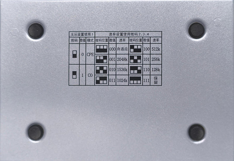 2.3M /4.6M SHDSL Bridge/Router