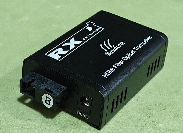hdmi fiber optical extender transceiver