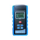 power meter