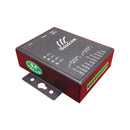 Serial to Ethernet Converter Console server