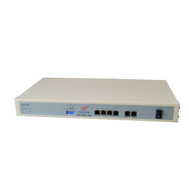converter