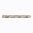 BNC to M37 I/O Board Panel