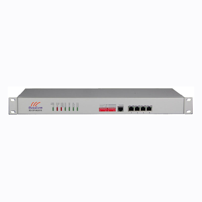 16Voice Phone plus 4Gigabit Ethernet Fiber Multiplexer