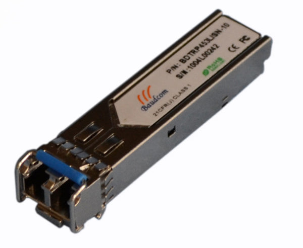 SFP