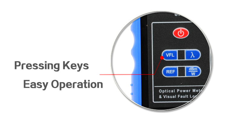 Fiber Optic Power Meter Integrated with VFL