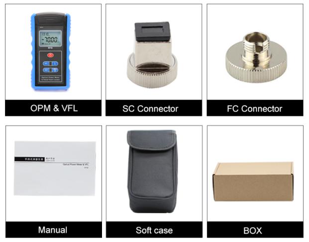 Fiber Optic Power Meter Integrated with VFL