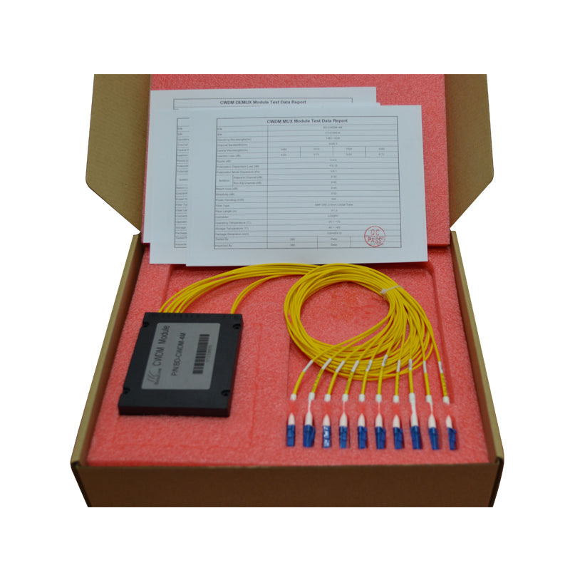 2/4/8/16 channel CWDM Mux/Demux Module