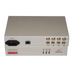 converter