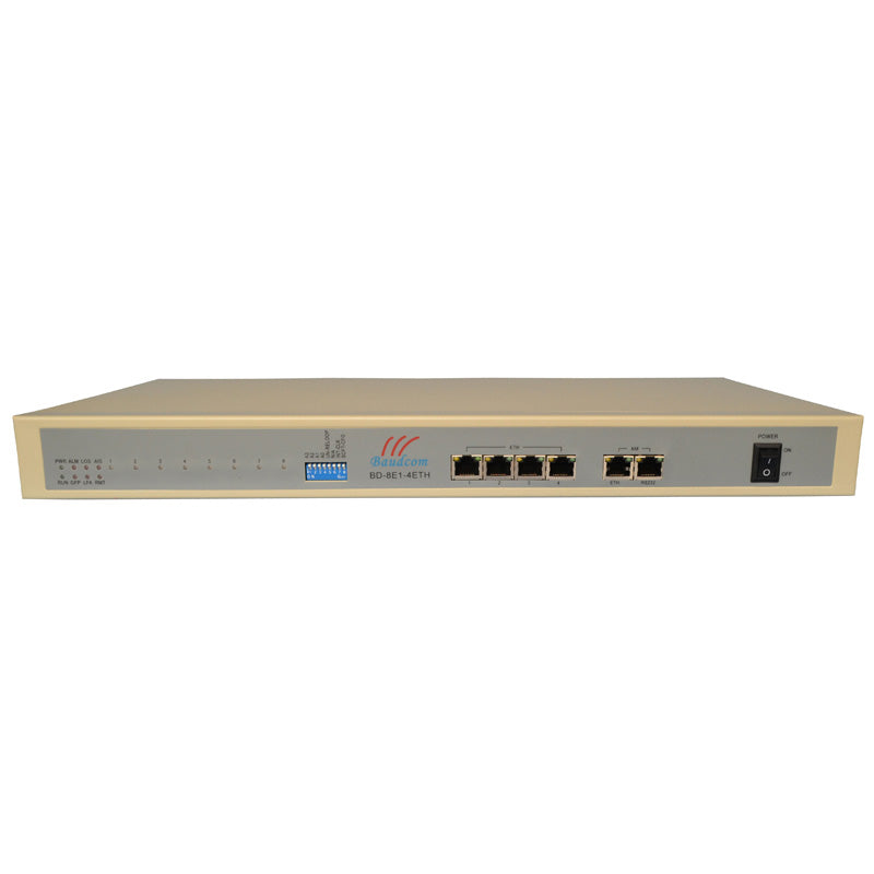 converter