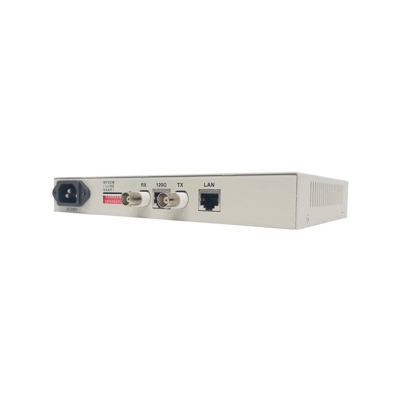 converter
