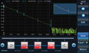 otdr fiber test
