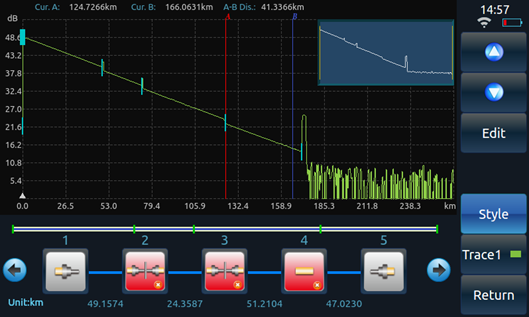 otdr fiber test