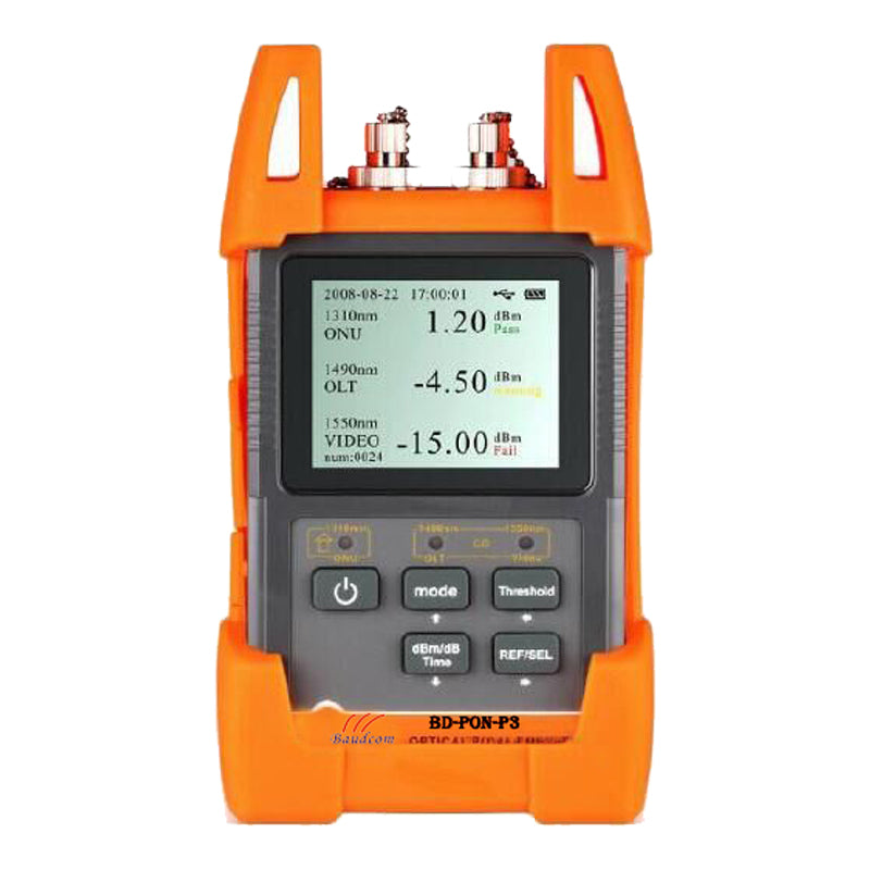 power meter