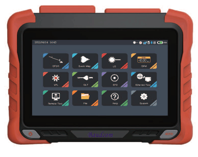high-performance Fiber OTDR Tests
