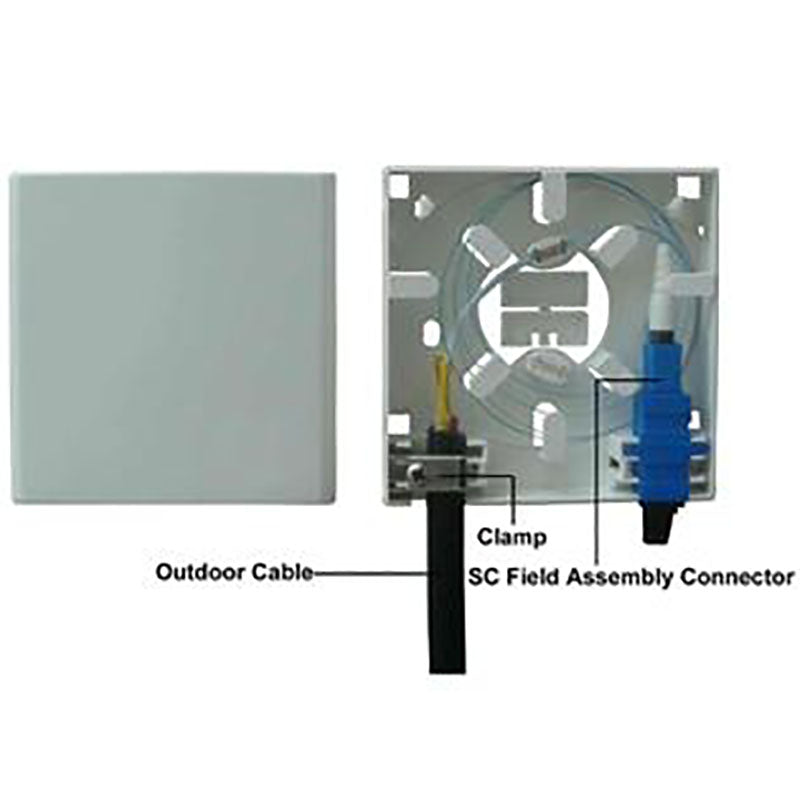 fiber terminal box