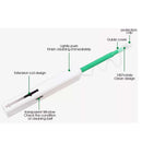 Fiber Optic Cleaner