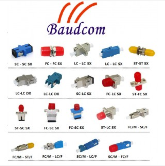 fiber optic adaptors