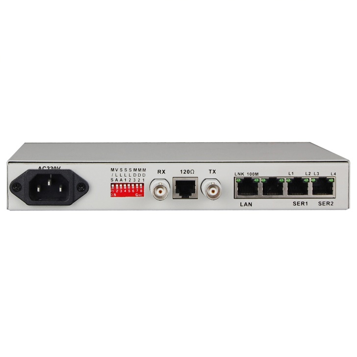 RS232 E1 to Ethernet and converter