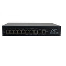 4 E1 over Gigabit Ethernet Multiplexer