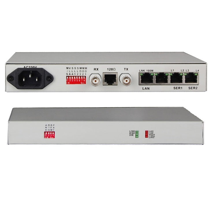 RS232 E1 to Ethernet and converter