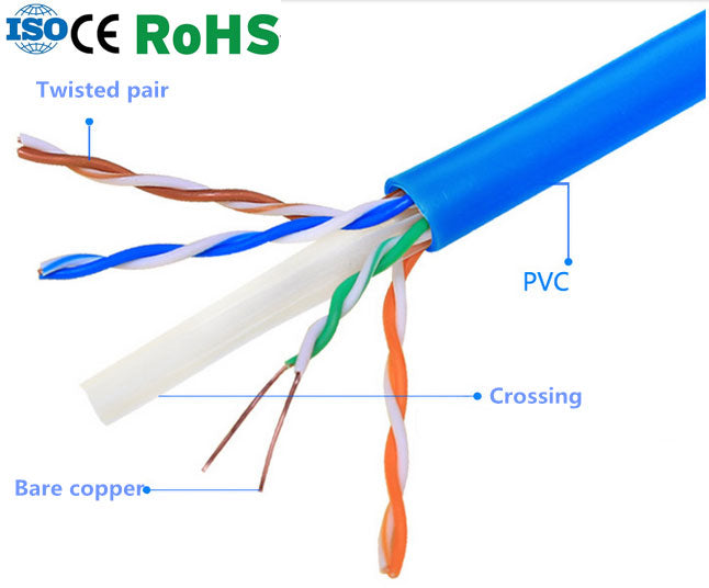 patch cable cat6