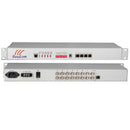 8E1 to Ethernet Converter