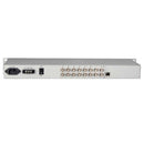 8E1 to Ethernet Converter